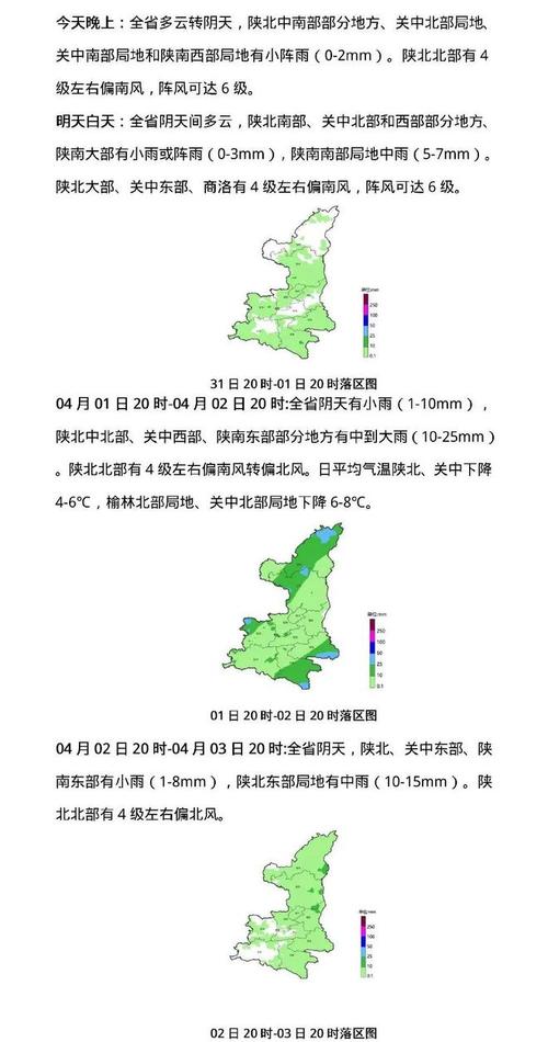 榆树天气预报 - 榆树天气预报下载安装-第2张图片