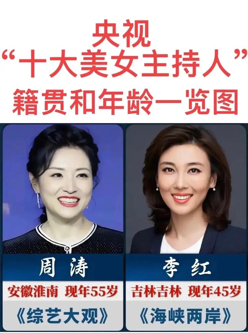辽宁新闻主持人,辽宁新闻主持人张传旭-第1张图片 辽宁新闻主持人,辽宁新闻主持人张传旭-第1张图片