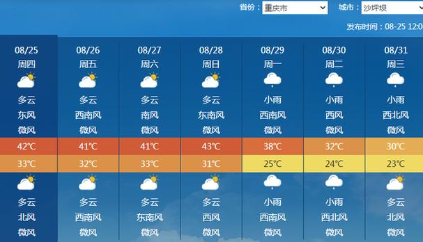 任丘天气预报（任丘天气预报60天查询结果）-第3张图片