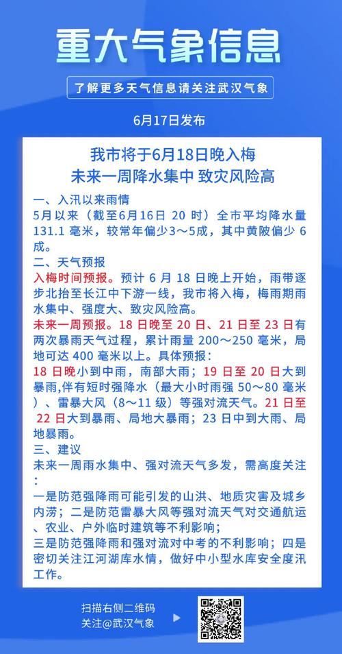 修武天气,修武天气预报15天最新-第2张图片 修武天气,修武天气预报15天最新-第2张图片
