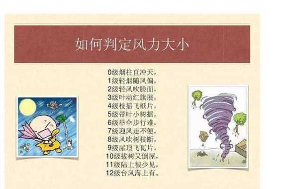 镇江天气预报,镇江天气预报15天准确 一个月-第1张图片 镇江天气预报,镇江天气预报15天准确 一个月-第1张图片