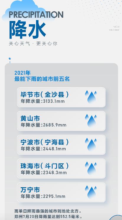 景县天气(景县天气预报十五天查询)-第1张图片 景县天气(景县天气预报十五天查询)-第1张图片