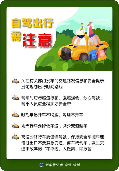 出行注意些什么(出行注意安全事项)-第3张图片 出行注意些什么(出行注意安全事项)-第3张图片