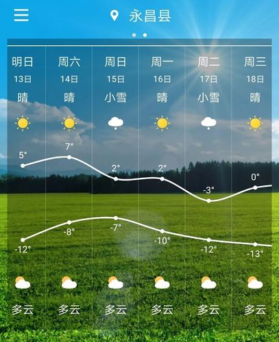 即墨市天气预报,即墨市天气预报最新消息-第7张图片 即墨市天气预报,即墨市天气预报最新消息-第7张图片