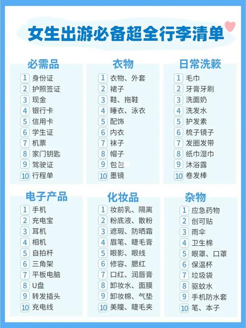 出行装备收纳推荐便宜 - 出行装备收纳推荐便宜又好用-第2张图片