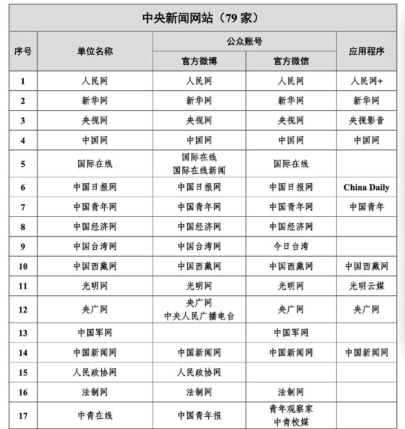 国内新闻最近新闻(国内新闻最近新闻10条)-第3张图片 国内新闻最近新闻(国内新闻最近新闻10条)-第3张图片