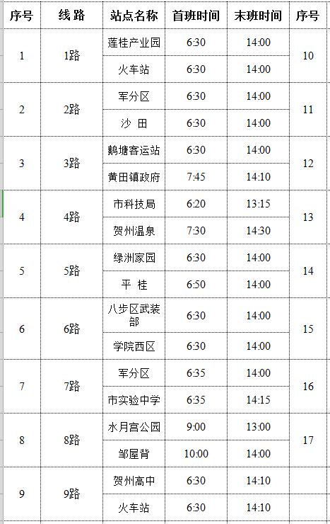 初一出行去哪个方向好一点（初一出行哪方大利）-第6张图片