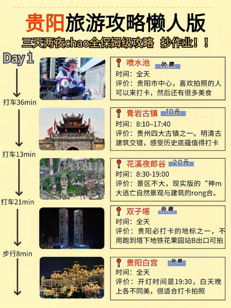 出行准备的工作 - 出行准备的工作内容-第1张图片 出行准备的工作 - 出行准备的工作内容-第1张图片