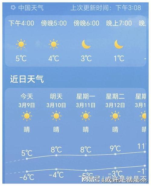长寿天气，长寿天气预报30天查询百度-第1张图片