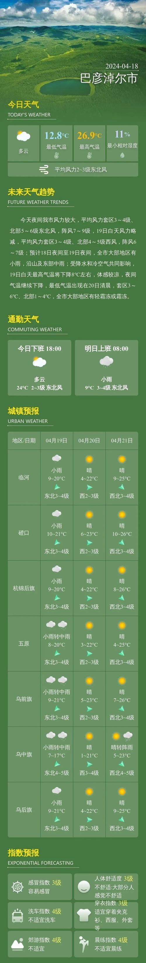 乌苏天气预报 - 乌苏天气预报今明两天-第1张图片
