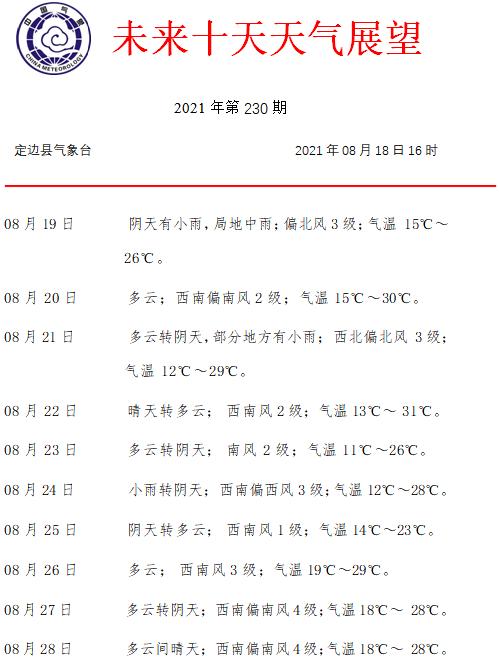 威远天气 - 威远天气预报40天-第2张图片 威远天气 - 威远天气预报40天-第2张图片