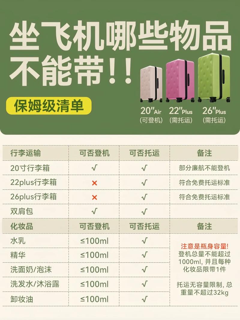 出行坐飞机的禁忌是什么,坐飞机出行时的注意事项-第6张图片 出行坐飞机的禁忌是什么,坐飞机出行时的注意事项-第6张图片