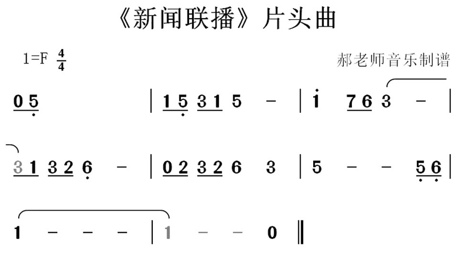 新闻联播开头曲,新闻联播片头曲mp3-第1张图片 新闻联播开头曲,新闻联播片头曲mp3-第1张图片