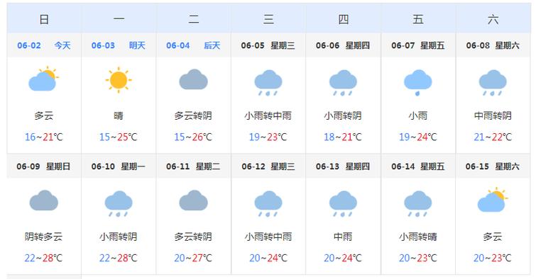 温岭天气,温岭天气预报24小时-第1张图片 温岭天气,温岭天气预报24小时-第1张图片
