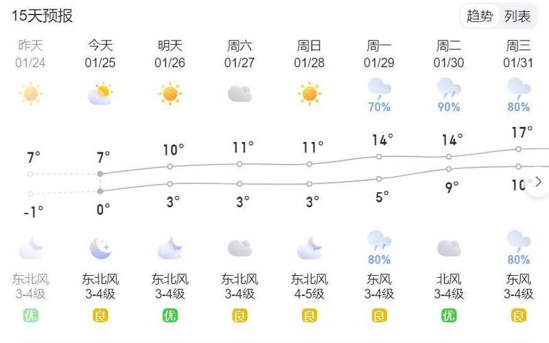 温岭天气,温岭天气预报24小时-第8张图片 温岭天气,温岭天气预报24小时-第8张图片