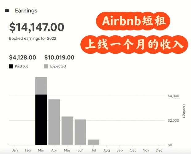 出行住宿怎么涨价(住宿怎么最省钱)-第3张图片 出行住宿怎么涨价(住宿怎么最省钱)-第3张图片