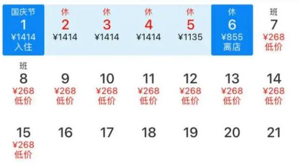 出行住宿怎么涨价(住宿怎么最省钱)-第5张图片 出行住宿怎么涨价(住宿怎么最省钱)-第5张图片