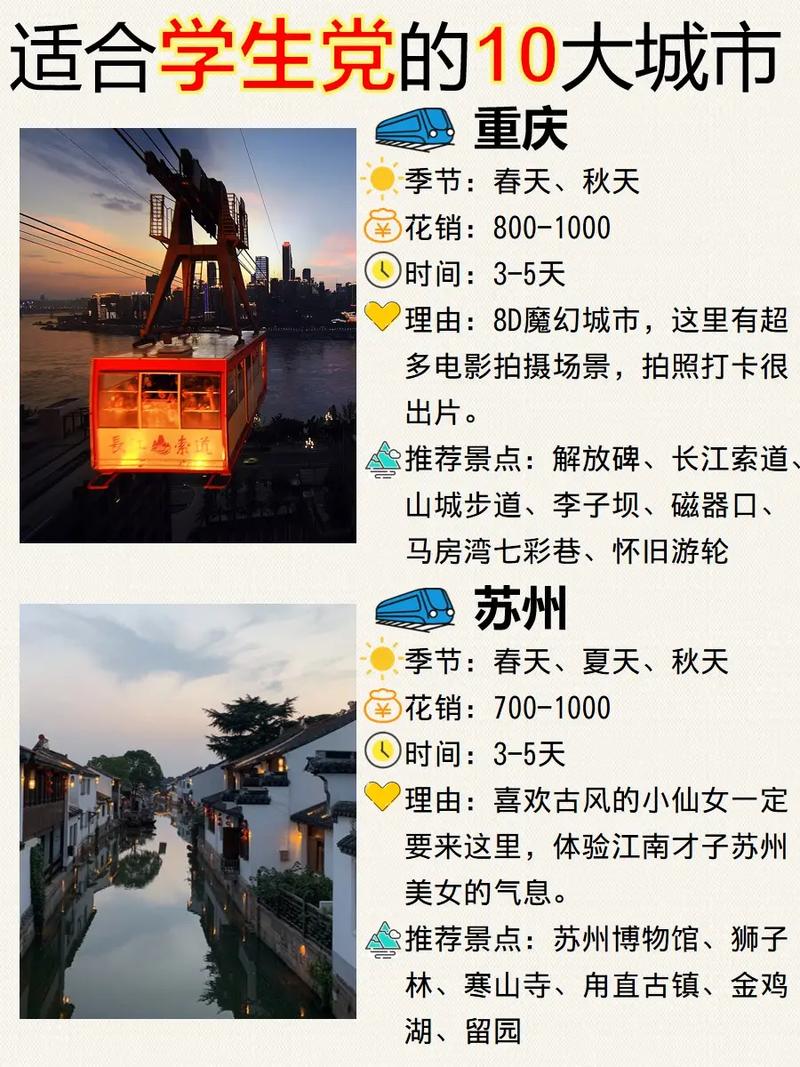 出行比较好的安排,安排好出行时间-第4张图片 出行比较好的安排,安排好出行时间-第4张图片