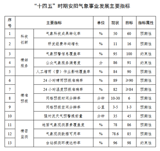 兴国天气预报,江西赣州兴国天气预报-第1张图片 兴国天气预报,江西赣州兴国天气预报-第1张图片