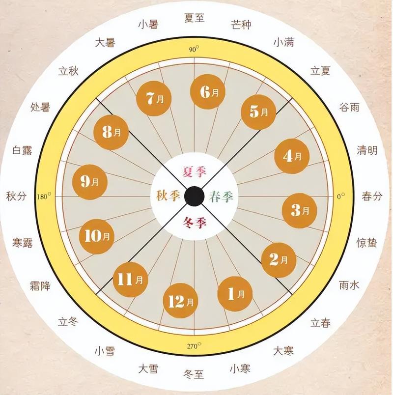 兴国天气预报,江西赣州兴国天气预报-第5张图片 兴国天气预报,江西赣州兴国天气预报-第5张图片