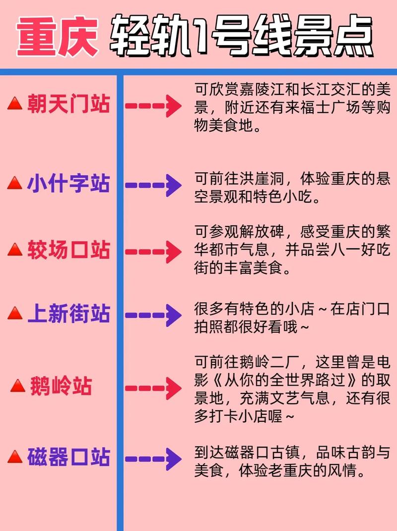 出行坐轻轨地铁(出行坐轻轨地铁要核酸吗)-第3张图片 出行坐轻轨地铁(出行坐轻轨地铁要核酸吗)-第3张图片