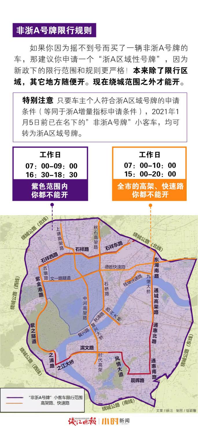 出租车错峰出行(出租车早高峰)-第7张图片 出租车错峰出行(出租车早高峰)-第7张图片