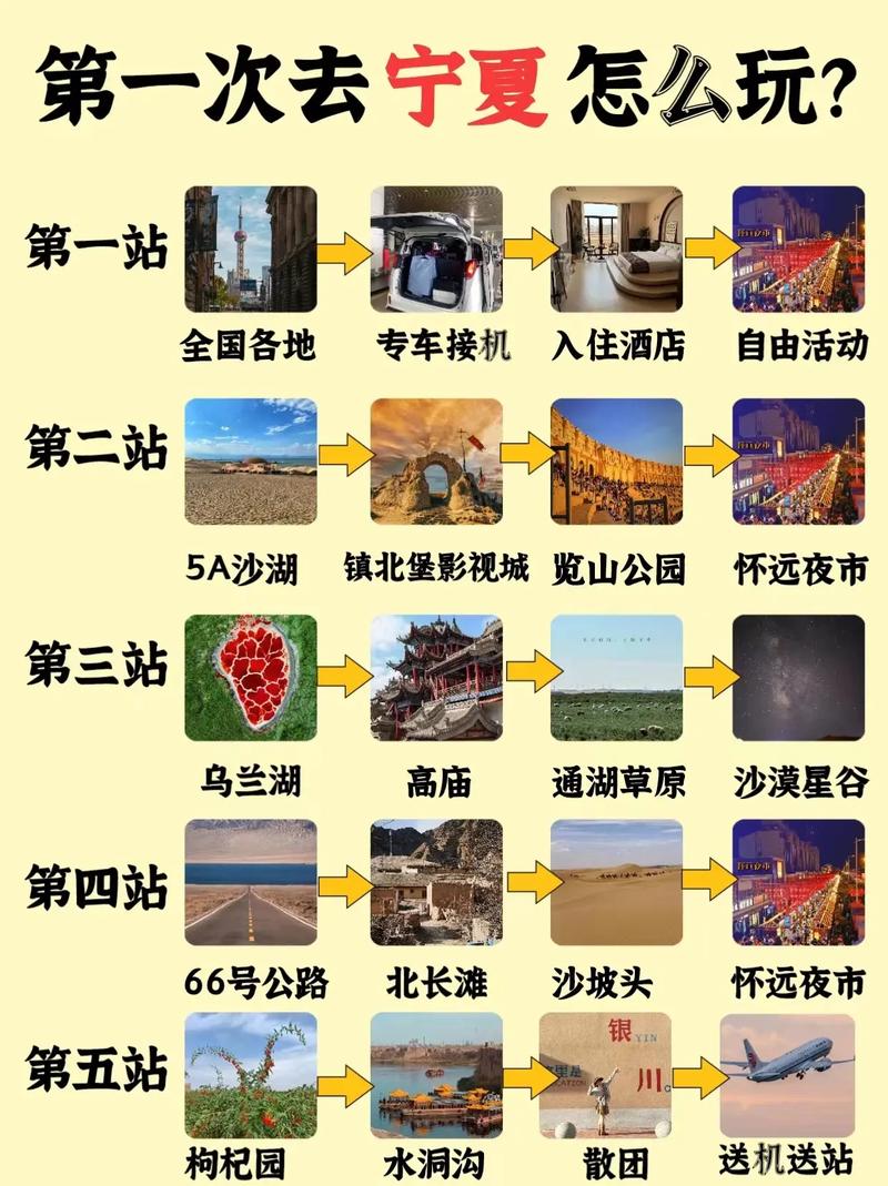出行住宿新方式，出游住宿方式-第7张图片