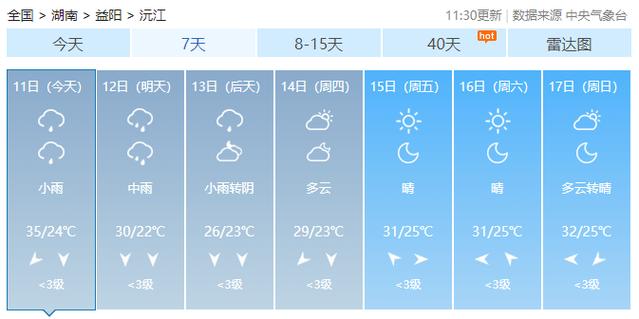 沅江天气(沅江天气预报)-第2张图片 沅江天气(沅江天气预报)-第2张图片