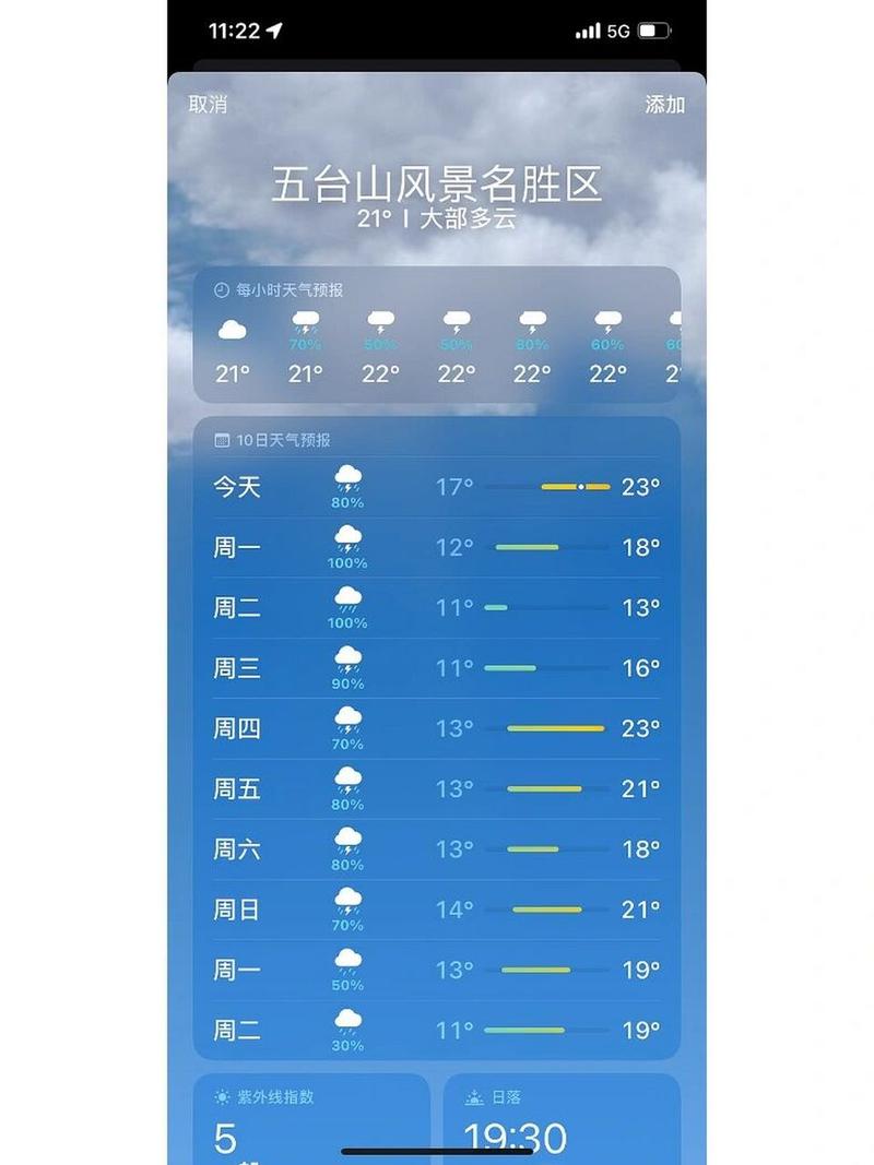 山西省天气预报(山西省天气预报最新)-第1张图片 山西省天气预报(山西省天气预报最新)-第1张图片