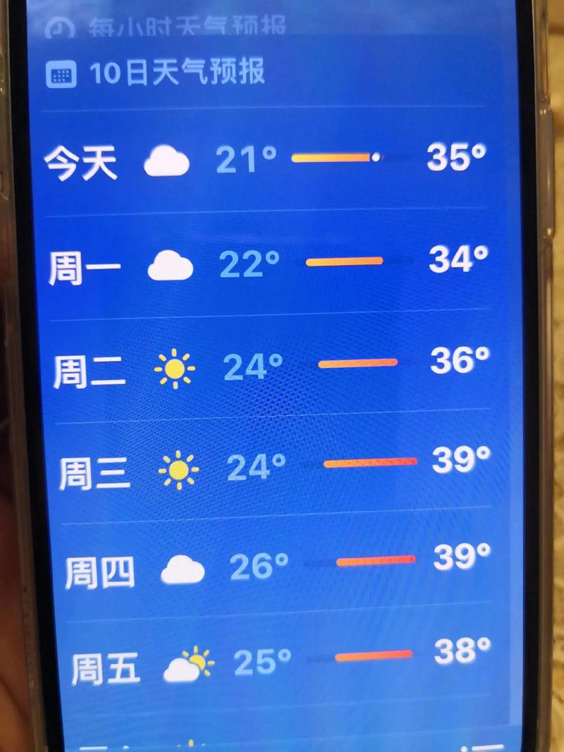 山西省天气预报(山西省天气预报最新)-第6张图片 山西省天气预报(山西省天气预报最新)-第6张图片