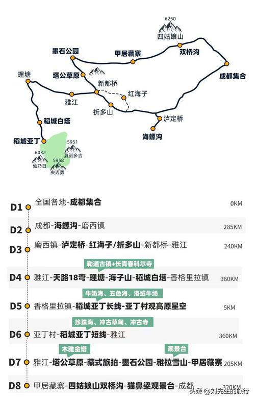川西北秋季最佳出行时间（川西北秋季最佳出行时间是几月）-第7张图片