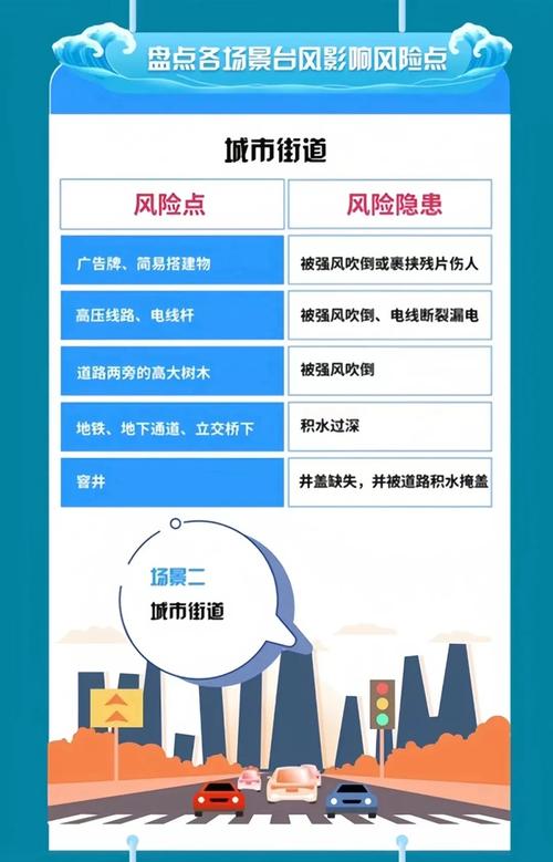 安微池州天气预报 - 安徽天气预报池州天气预报-第2张图片 安微池州天气预报 - 安徽天气预报池州天气预报-第2张图片