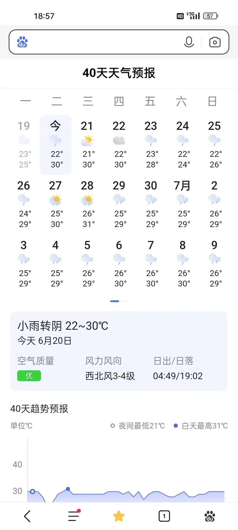 沂水天气预报（青岛天气预报）-第6张图片