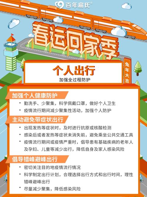 出于出行防护因素考虑(出于出行防护因素考虑什么)-第5张图片 出于出行防护因素考虑(出于出行防护因素考虑什么)-第5张图片