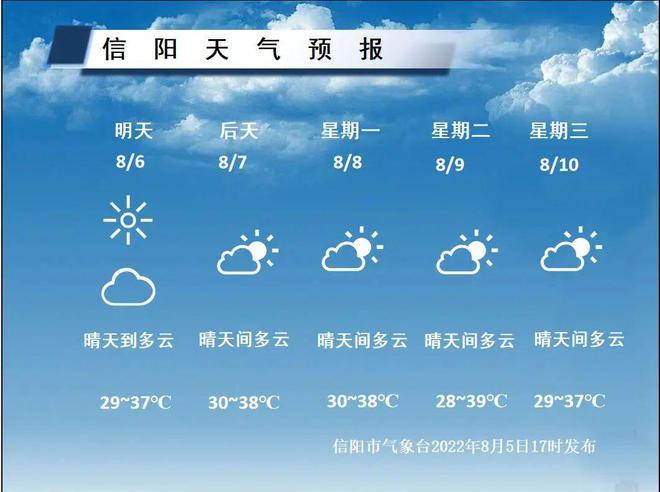 潢川天气 - 潢川天气预报30天-第5张图片 潢川天气 - 潢川天气预报30天-第5张图片
