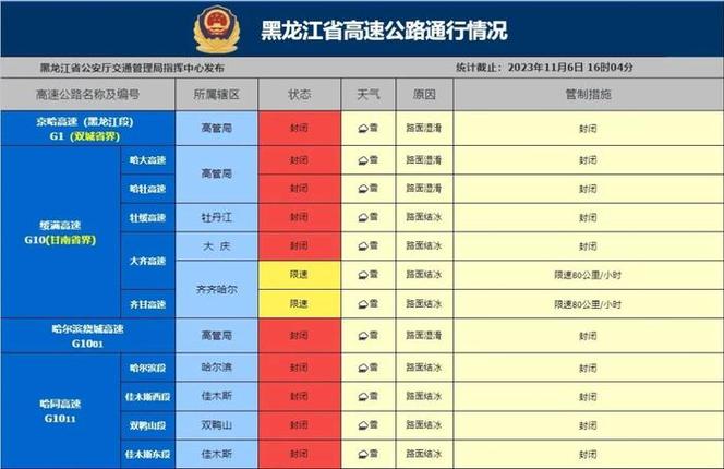 夏津天气预报,夏津天气预报15天查询今天有雨吗-第5张图片 夏津天气预报,夏津天气预报15天查询今天有雨吗-第5张图片