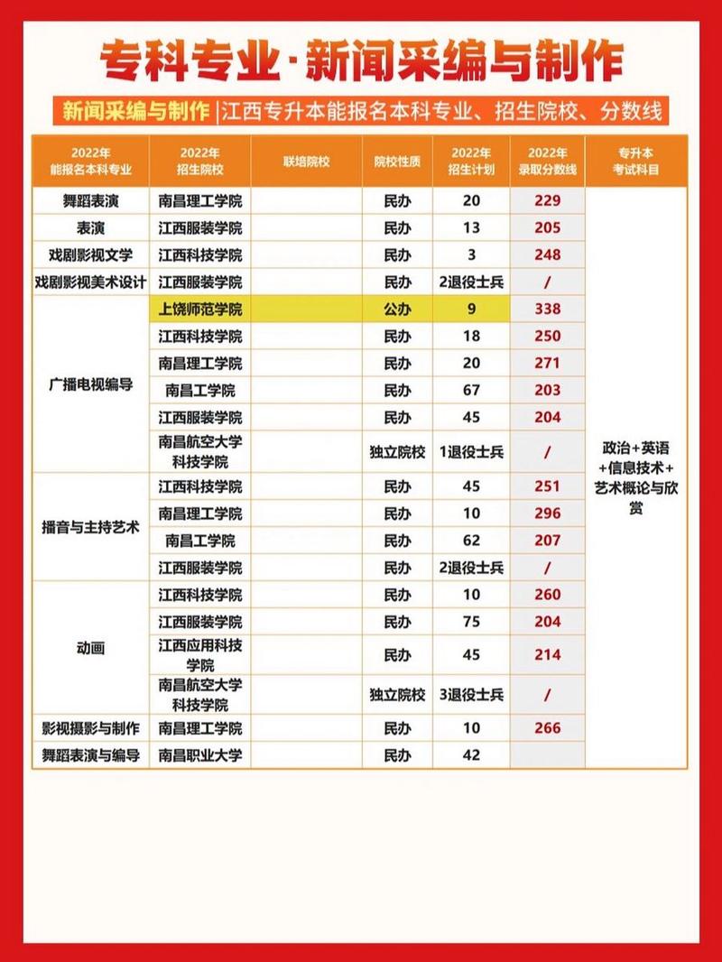 华中科技大学新闻学院，华中科技大学新闻学院教师-第6张图片