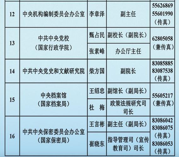 国台办新闻发言人 - 国台办新闻发言人朱凤莲是什么级别-第5张图片 国台办新闻发言人 - 国台办新闻发言人朱凤莲是什么级别-第5张图片