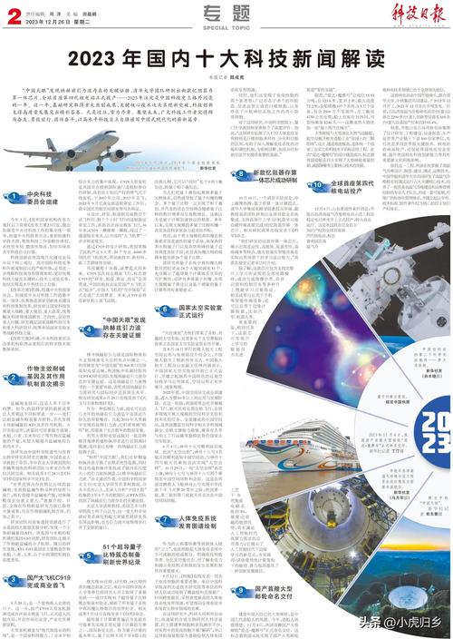 最近的科技新闻(最近的科技新闻简短的)-第7张图片 最近的科技新闻(最近的科技新闻简短的)-第7张图片