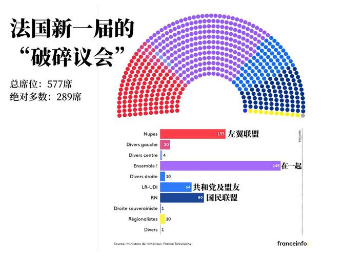 顺德大良新闻最新消息，8月23日顺德大良-第3张图片
