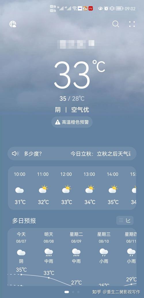 杨凌天气预报，杨凌天气预报15天查询-第2张图片
