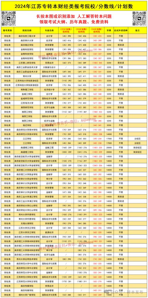 江苏省新闻出版学校(江苏省新闻出版学校乱吗)-第2张图片 江苏省新闻出版学校(江苏省新闻出版学校乱吗)-第2张图片
