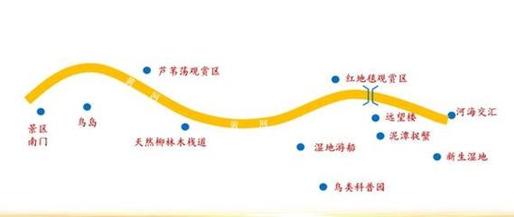 黄河口生态旅游风景区,黄河口生态旅游风景区几月份去比较好-第6张图片 黄河口生态旅游风景区,黄河口生态旅游风景区几月份去比较好-第6张图片