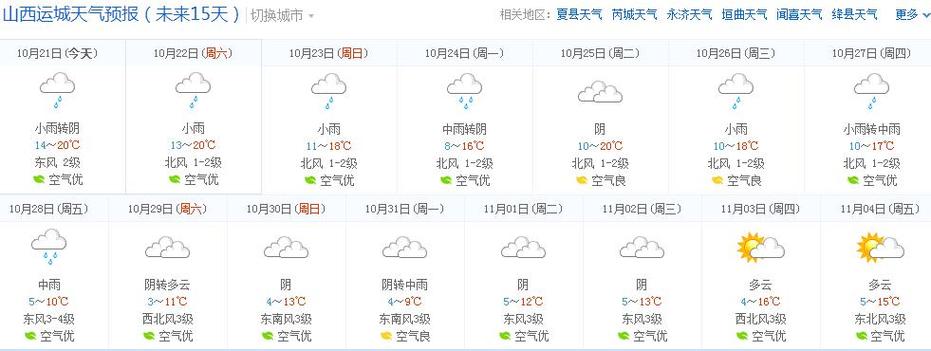 庆元天气预报30天，庆元天气预报30天天气情况-第5张图片