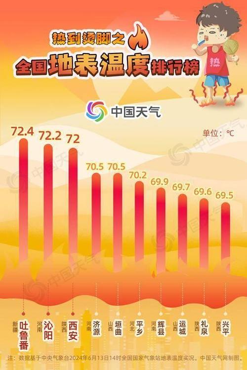吐鲁番历史天气（吐鲁番历史天气预报查询2345）-第3张图片