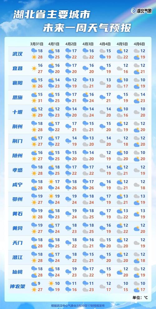 河南平顶山宝丰天气预报(河南平顶山宝丰天气预报查询)-第4张图片 河南平顶山宝丰天气预报(河南平顶山宝丰天气预报查询)-第4张图片