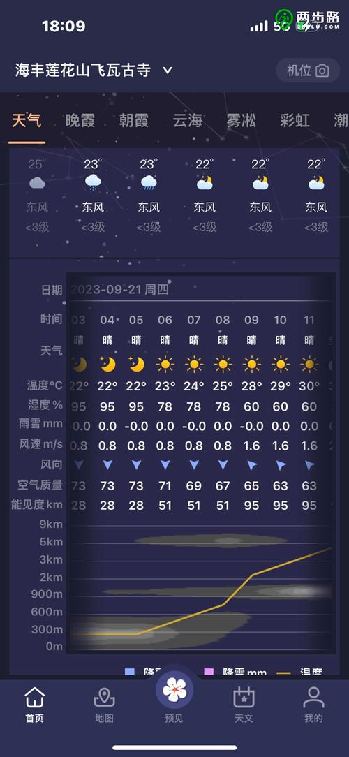 河南平顶山宝丰天气预报(河南平顶山宝丰天气预报查询)-第6张图片 河南平顶山宝丰天气预报(河南平顶山宝丰天气预报查询)-第6张图片
