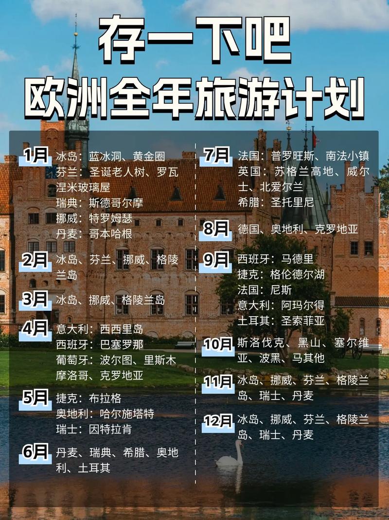 欧洲天气比较好的国家（欧洲气候比较好的地方）-第5张图片