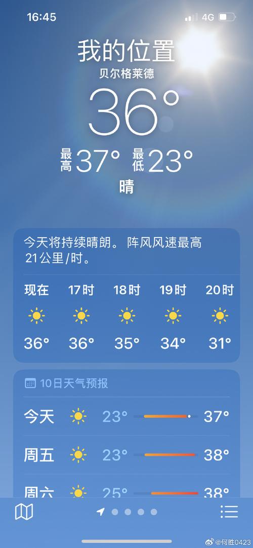 塞尔维亚天气(塞尔维亚天气预报15天)-第3张图片 塞尔维亚天气(塞尔维亚天气预报15天)-第3张图片