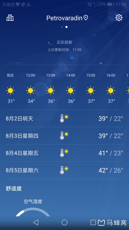 塞尔维亚天气(塞尔维亚天气预报15天)-第4张图片 塞尔维亚天气(塞尔维亚天气预报15天)-第4张图片